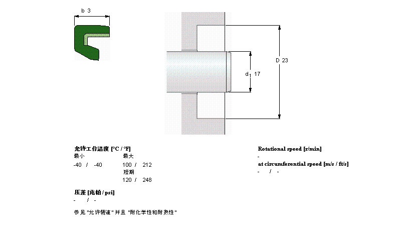 SKF 徑向軸密封件, 帶防塵唇環(huán)的彈性體外徑CR17X23X3HM4R樣本圖片