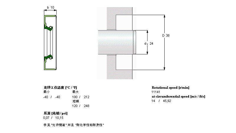 SKF 徑向軸密封件, 金屬外徑CR24X38X10CRS1R樣本圖片
