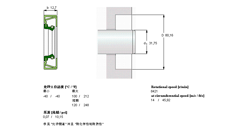 SKF 徑向軸密封件, 金屬外徑CR12678樣本圖片